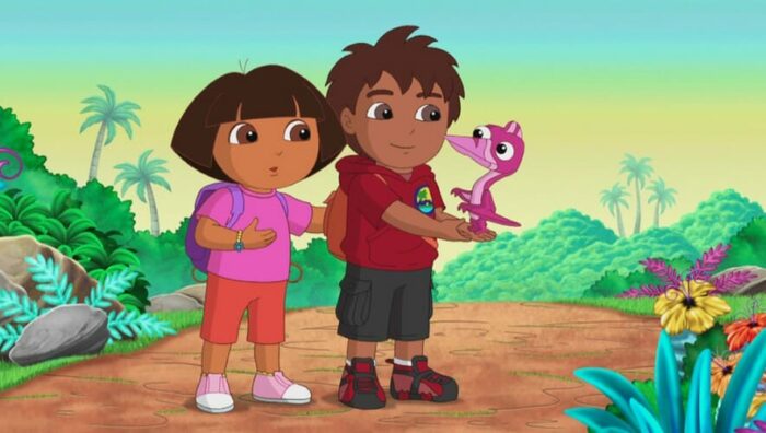 Who Is Dora’s Boyfriend? Who Is Her Cousin? Who Is Diego Márquez ...